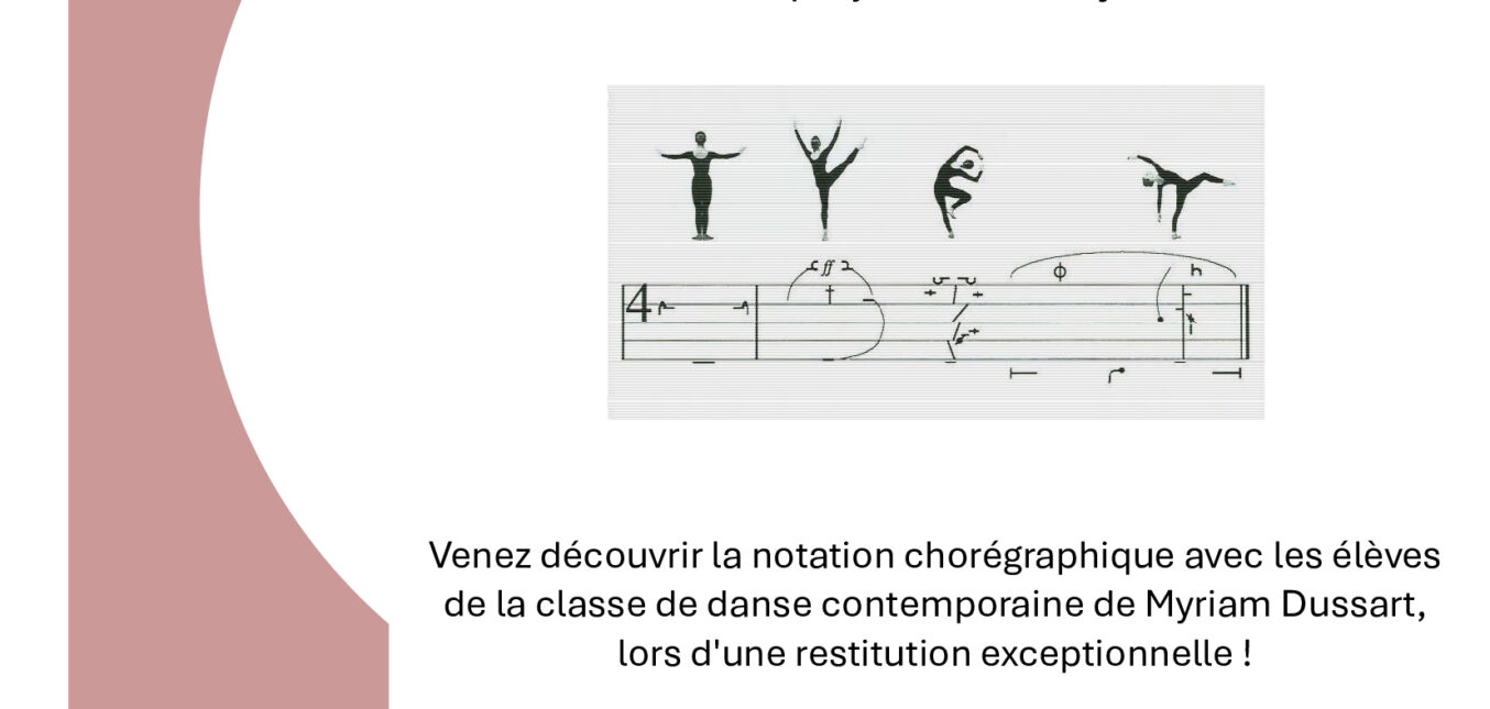 La notation « Benesh »… Ça veut dire quoi ?